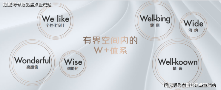保利光合上城(保利光合上城售楼处电话)首页网站-销售中心()-小区环境-户型-价格-地址-楼盘详情-周边配套-售楼处电话(图1)