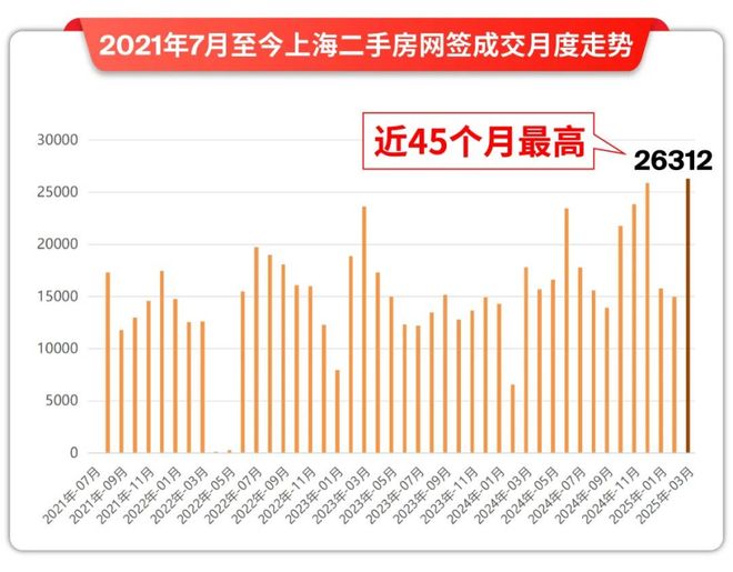 ☎‍2025楼市聚焦@深嘉上府售楼处发布：深嘉上府盛邀您品鉴(图3)