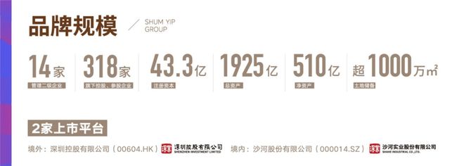 ☎‍2025楼市聚焦@深嘉上府售楼处发布：深嘉上府盛邀您品鉴(图11)