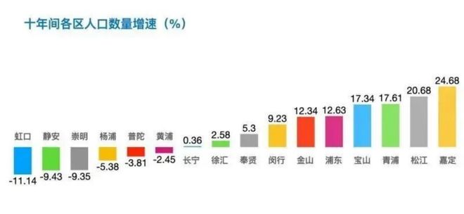 ☎‍2025楼市聚焦@深嘉上府售楼处发布：深嘉上府盛邀您品鉴(图18)