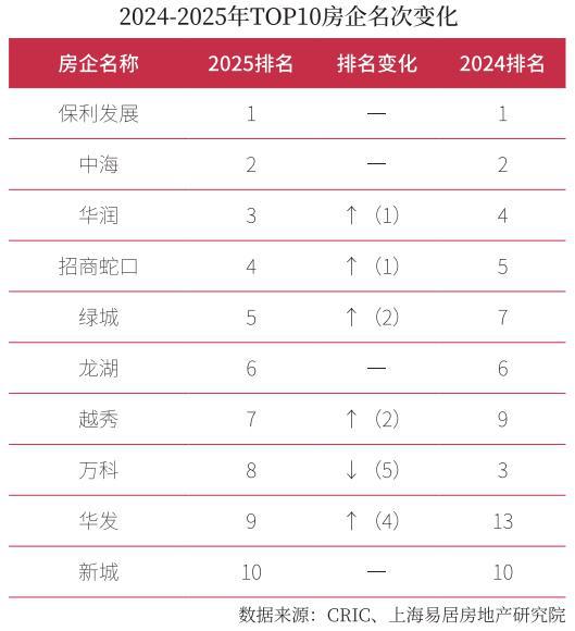 虹桥灿耀星城(售楼处)首页网站-虹桥灿耀星城销售中心(营销中心)(图17)