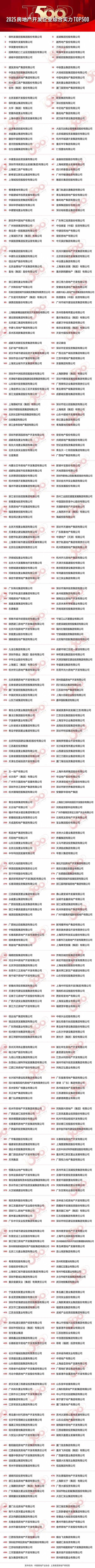 虹桥灿耀星城(售楼处)首页网站-虹桥灿耀星城销售中心(营销中心)(图23)