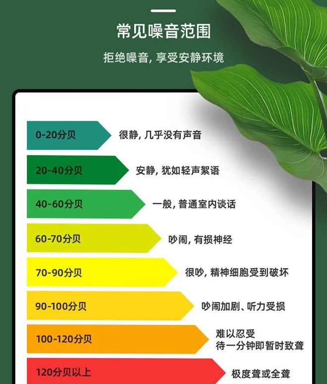 小美探店I中央空调装完就后悔？三菱这4招让电费直降50%！(图2)
