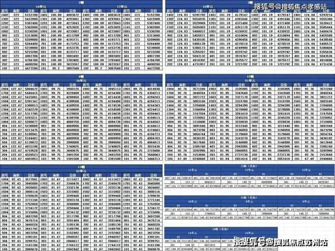 中国铁建熙语(售楼处)首页网站-中国铁建熙语销售中心(营销中心)楼盘欢迎您-小区环境-户型-价格-地址-楼盘详情-周边配套-售楼处电话-交房时间(图2)