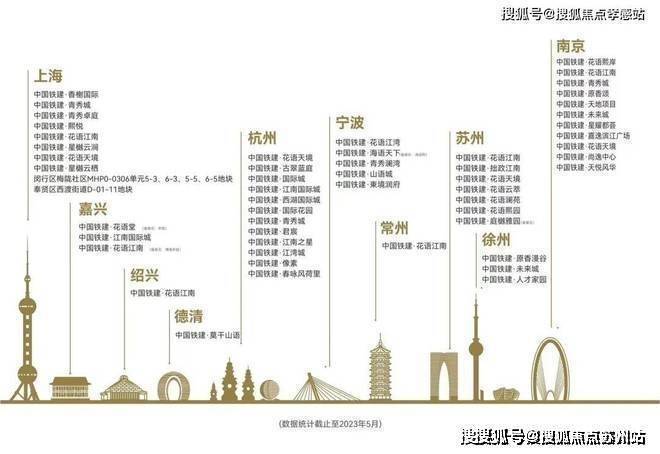 中国铁建熙语(售楼处)首页网站-中国铁建熙语销售中心(营销中心)楼盘欢迎您-小区环境-户型-价格-地址-楼盘详情-周边配套-售楼处电话-交房时间(图3)