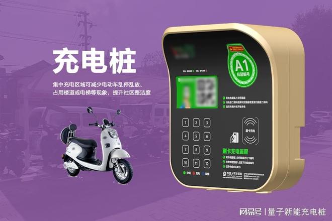 新能源车充电站规划的关键步骤「量子新能」(图2)