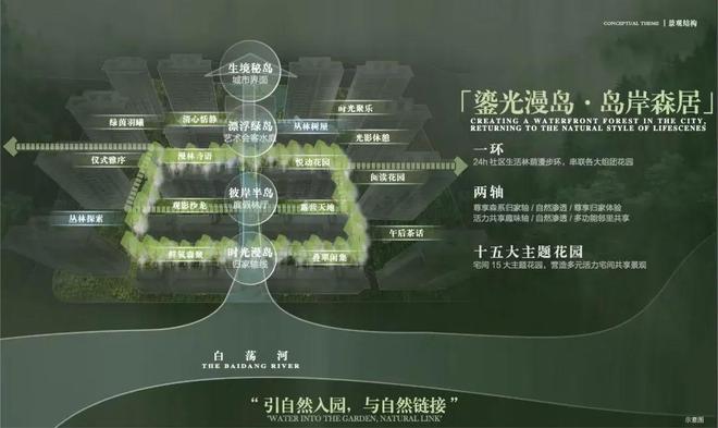 ®中建山水雅境售楼处宝山中建山水雅境发布：揭开宝藏之旅(图20)