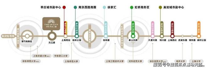 保利光合跃城-保利光合跃城欢迎您-首页网站(图5)