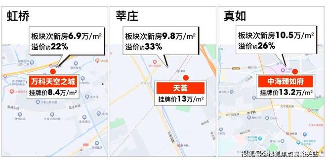 保利光合跃城-保利光合跃城欢迎您-首页网站(图7)