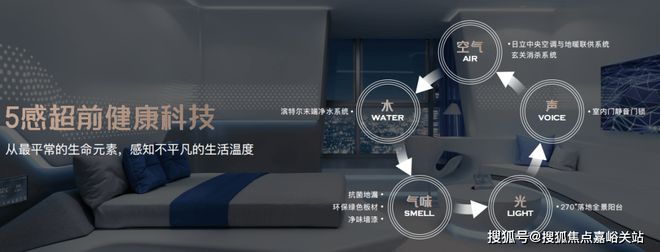 保利光合跃城-保利光合跃城欢迎您-首页网站(图11)