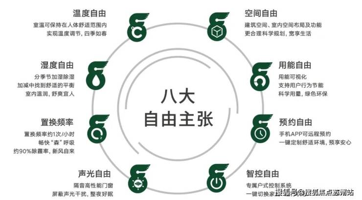 熙华合源售楼处_@楼盘详情_太仓熙华合源售楼中心欢迎您【24小时热线】(图7)