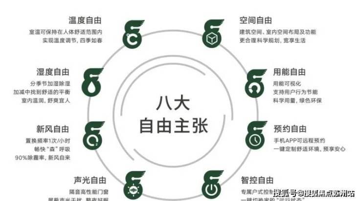 熙华合源售楼处_@楼盘详情_太仓熙华合源售楼中心欢迎您【24小时热线】(图18)