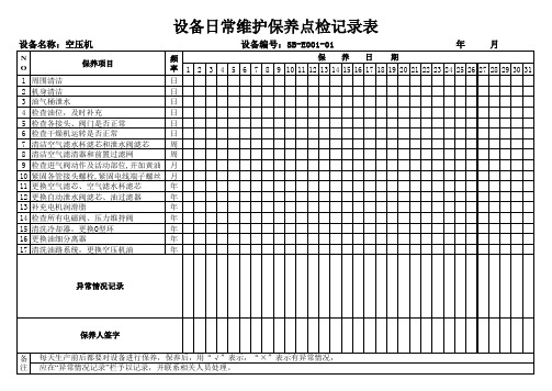 设备日常维护与保养记录表(通用)(图2)
