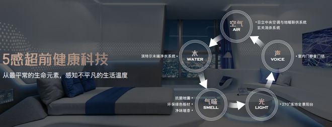 『保利光合上城』2025网站-光合上城发布详情-上海房天下(图4)