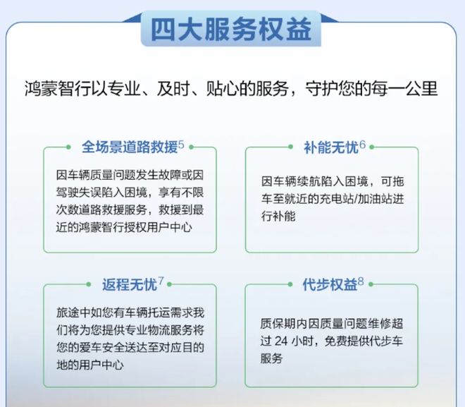 “五一安心行”：鸿蒙智行用主动关怀化解用户出行焦虑(图3)