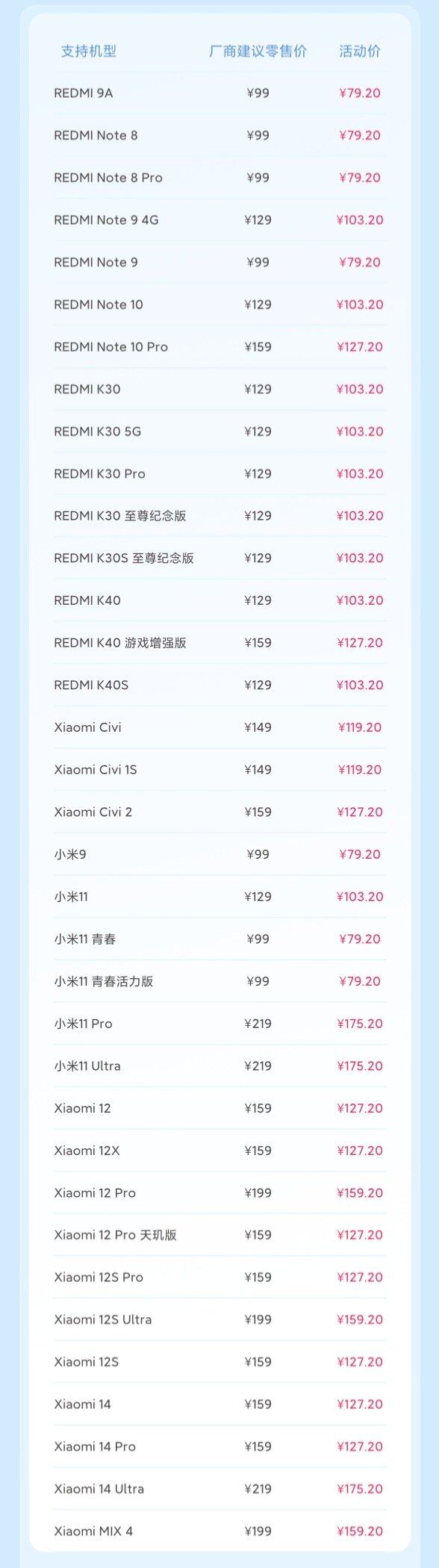 小米八月服务周上线元起家电清洁一口价99元(图1)
