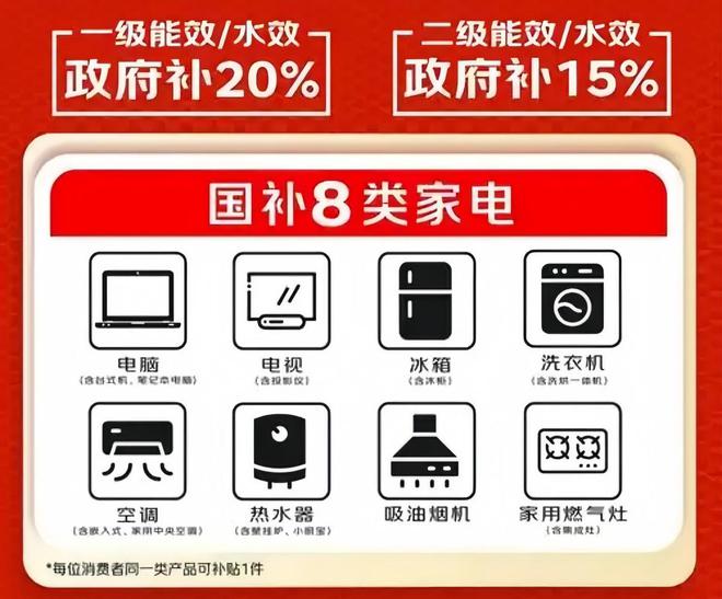 立夏后必看！5款神机狂省2000元618空调抄底攻略+高温使用禁忌(图1)