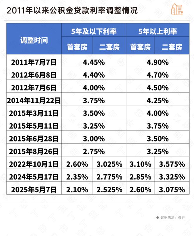 古美阅华售楼处发布：执古为笔蘸美为墨共阅一城风华(图5)