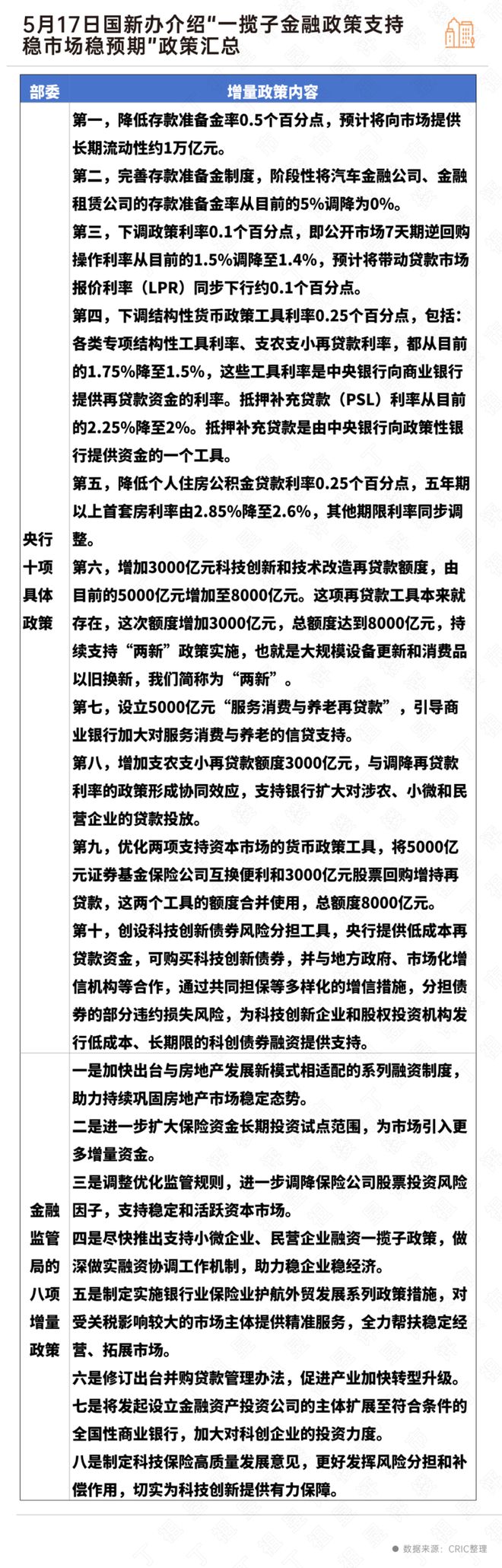 古美阅华售楼处发布：执古为笔蘸美为墨共阅一城风华(图8)