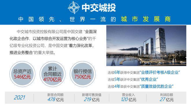 2025凤启虹桥@中交凤启虹桥售楼处发布：百万方大城央企力作(图7)