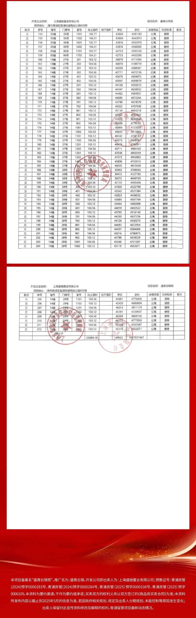 【】今日发布；青浦城芯-盛青云锦-国企品质丨精装改善大宅！(图21)