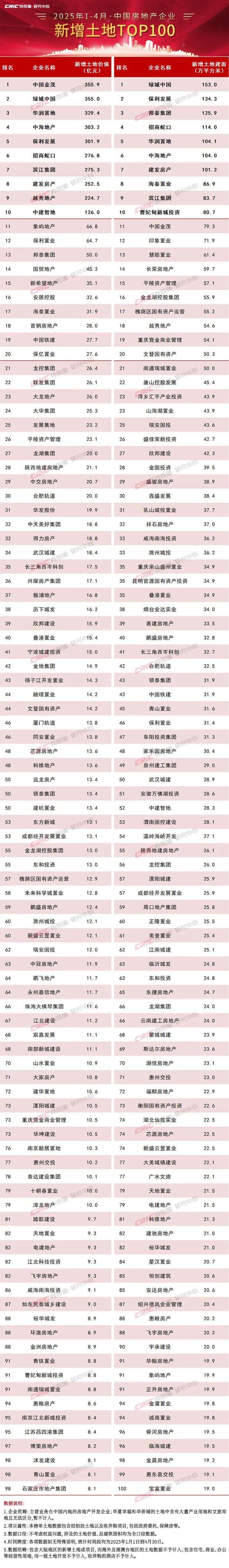 【】今日发布；青浦城芯-盛青云锦-国企品质丨精装改善大宅！(图23)