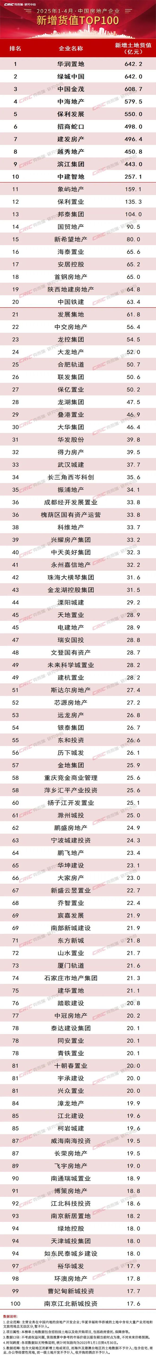 【】今日发布；青浦城芯-盛青云锦-国企品质丨精装改善大宅！(图22)
