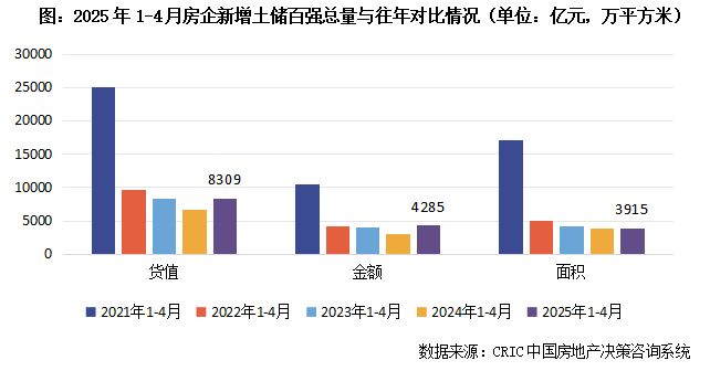 【】今日发布；青浦城芯-盛青云锦-国企品质丨精装改善大宅！(图26)