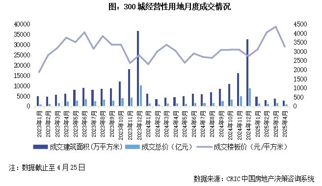 【】今日发布；青浦城芯-盛青云锦-国企品质丨精装改善大宅！(图24)