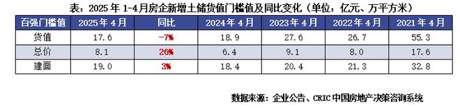 【】今日发布；青浦城芯-盛青云锦-国企品质丨精装改善大宅！(图25)