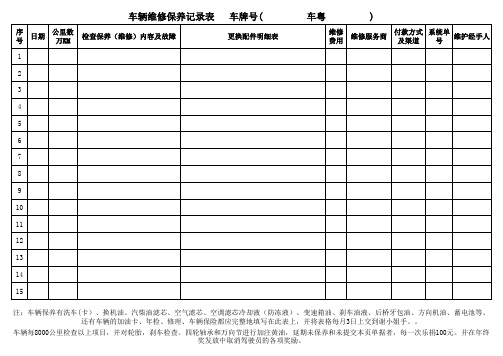 车辆保养修理记录表表格模板格式(图1)