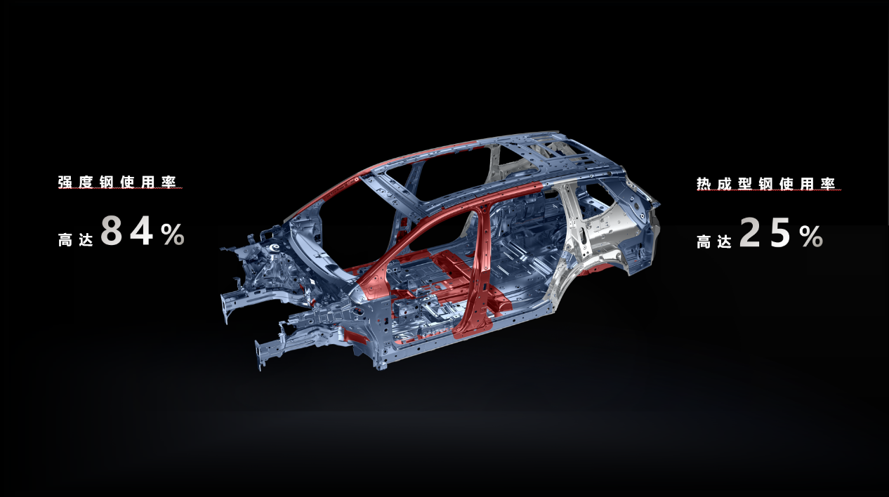 空间动力双王炸一汽-大众全新揽境西南区荣耀上市(图9)