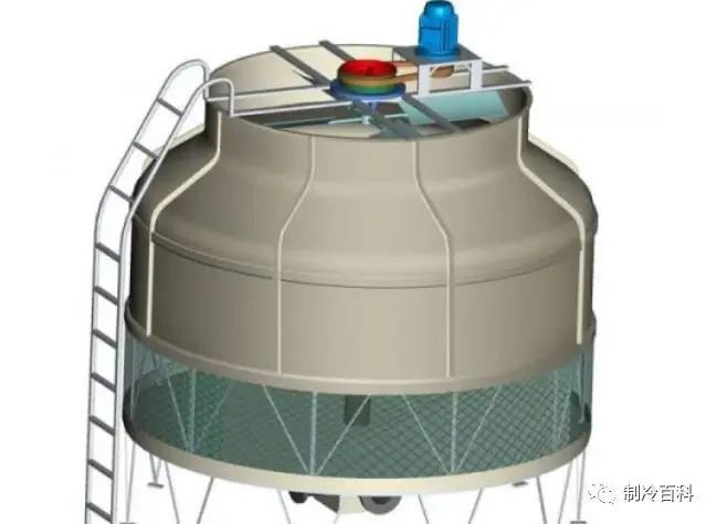 中央空调基础知识图解很实用(图6)