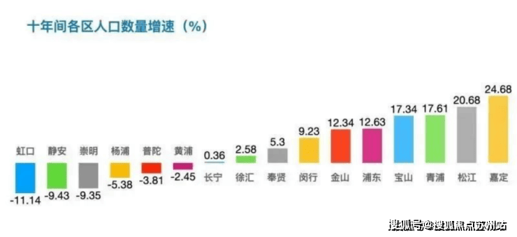 深嘉上府2025年深嘉上府(售楼处)-2025销售中心(营销中心)-楼盘欢迎您-小区环境-户型-价格-地址-楼盘详情-周边配套(图16)