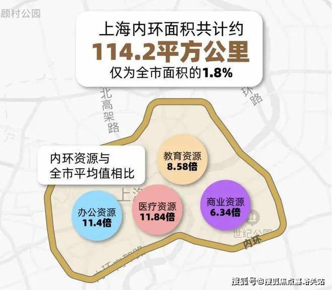 静安玺樾售楼处!@静安玺樾售楼处发布：稀缺席位诚邀品鉴(图3)