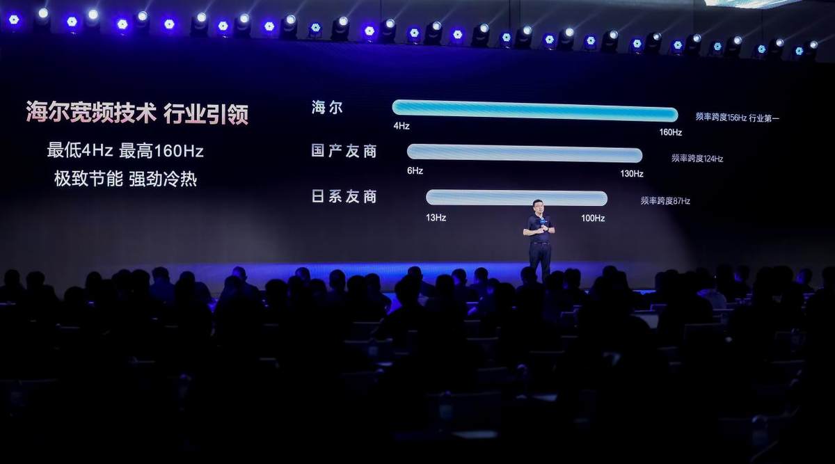 海尔中央空调运行频率跨度唯一做到156Hz行业最宽
