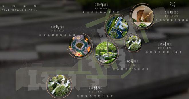 百度热搜@上海静安玺樾售楼处发布：打造舒适新生活问鼎楼市(图14)