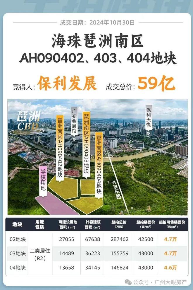 热搜好房｜保利天奕售楼处发布保利天奕打造理想品质生活(图3)