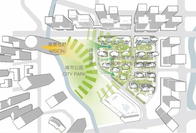 热搜好房｜保利天奕售楼处发布保利天奕打造理想品质生活(图14)