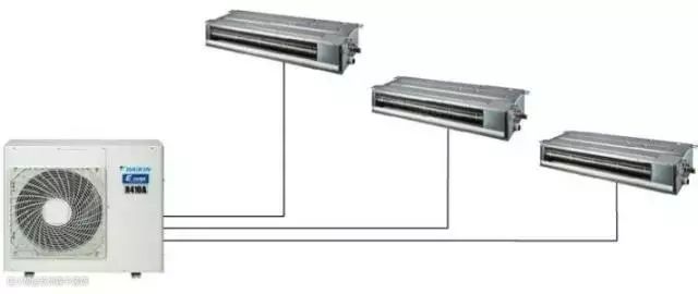 一篇文章带你全面了解—家用中央空调(图2)