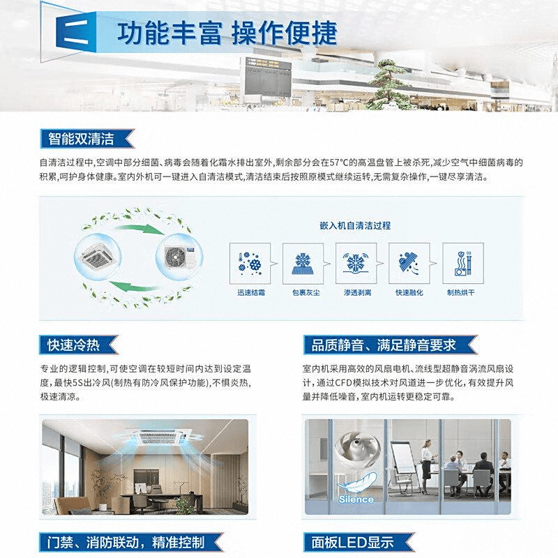 中央空调性价比推荐：优质品牌助您轻松享受舒适生活(图9)