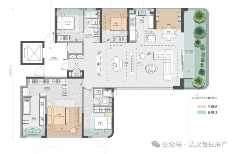 房企好房子体系和产品趋势研究(图9)