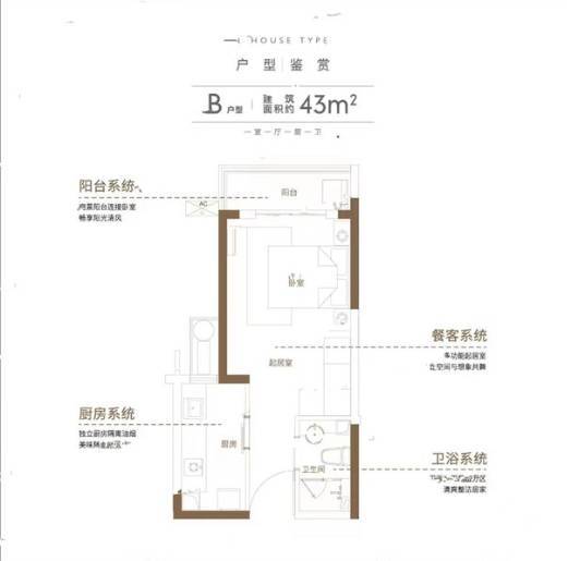 运河新城新华星耀江河楼盘户型图赏析(图5)