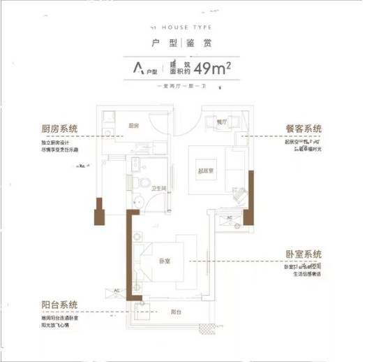 运河新城新华星耀江河楼盘户型图赏析(图6)