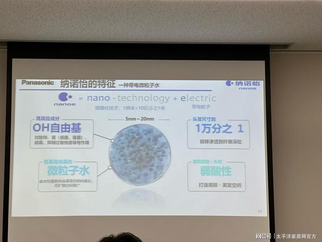 水孕新生・呼吸进化：松下以纳诺怡™技术回应健康人居需求(图2)