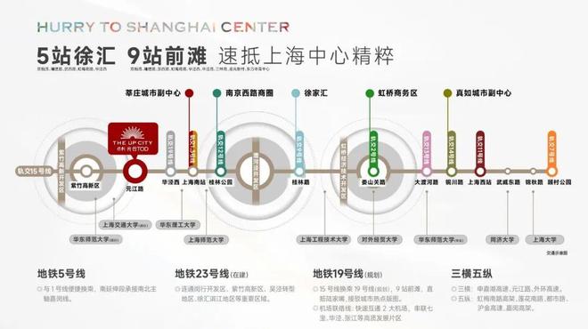 甄选好房@闵行保利光合TOD售楼处电话：项目地址@最新房价(图29)
