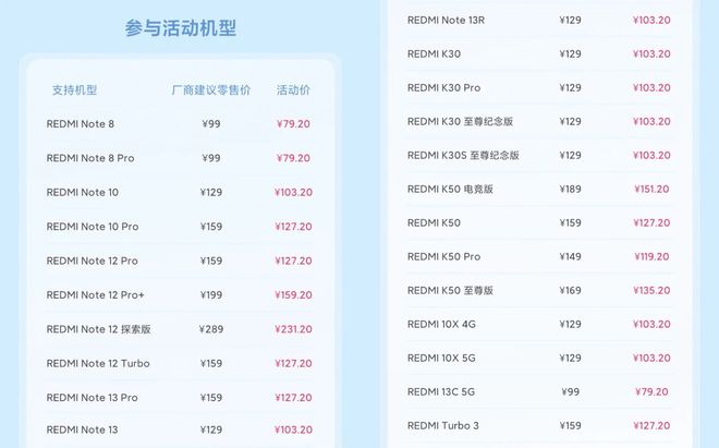 79元起！小米刚推出的新服务真的太爽了(图3)