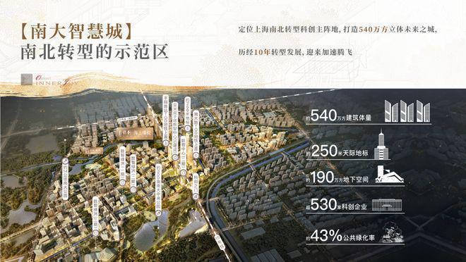 【百度快讯】中环置地中心望云售楼处发布㊤中环置地中心望云出品(图20)
