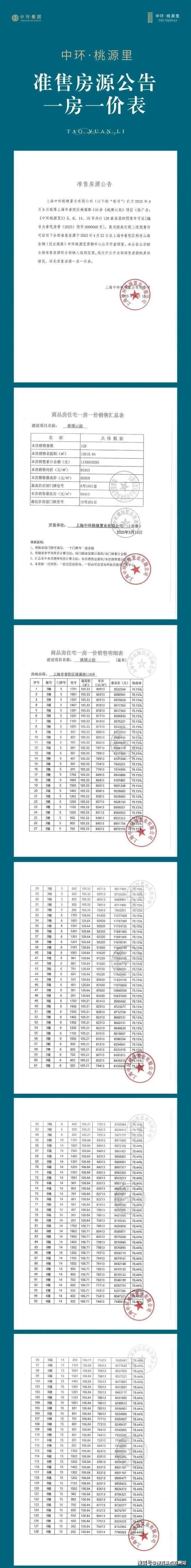 中环桃源里(售楼处)首页-中环桃源里销售中心-环境-户型-价格-地址-楼盘详情-配套-电话-交房时间-配套-电话-交房时间(图2)