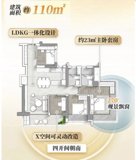 热搜好房｜华润万博悦府售楼处发布万博悦府打造理想品质生活(图4)
